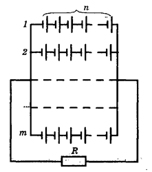 N одинаковых элементов соединены в батарею. Внутреннее сопротивление каждого элемента r. При каких значениях m и n (см. рисунок) сила тока через резистор с сопротивлением R, подключенный к батарее, будет наибольшей? Решите задачу при N = 100, r = 1 Ом, R = 2 Ом.
