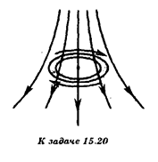 Горизонтальное сверхпроводящее кольцо, по которому течет ток силой I = 2,0 А, «парит» в неоднородном магнитном поле (см. рисунок). Вектор магнитной индукции в точках, где находится кольцо, образует угол α = 30° с осью кольца и равен по модулю В = 0,10 Тл. Определите массу m кольца, если его радиус R = 5,0 см. 

