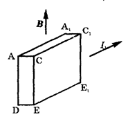 По металлической ленте течет ток силой I. Лента помещена в однородное магнитное поле с индукцией В (см. рисунок). При этом между точками А и С возникает разность потенциалов (эффект Холла). Объясните это явление. Определите разность потенциалов U<sub>AC</sub>, если АС = a, AD = b; концентрация свободных электронов равна n.
