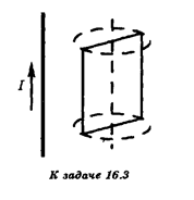 Прямоугольная проволочная рамка равномерно вращается вокруг неподвижной оси. Параллельно этой оси расположен провод, по которому течет ток I (см. рисунок). Обозначим плоскость, в которой лежат провод и ось вращения рамки, буквой α. При каких положениях рамки в ней возникает наименьшая ЭДС индукции? Наибольшая?
