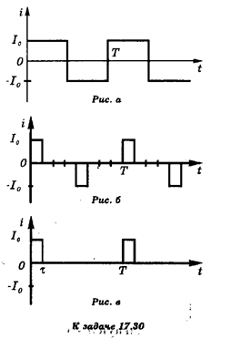 Найдите действующие значения I переменных токов (см. рисунки а, б, в).
