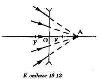Решите предыдущую задачу, если линза является рассеивающей с фокусным расстоянием F = - 20 см (см. рисунок).
