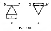 Определить момент инерции J проволочного равностороннего треугольника со стороной а = 10 см относительно: 1) оси, лежащей в плоскости треугольника и проходящей через его вершину параллельно стороне, противоположной этой вершине (рис. 3.10, а); 2) оси, совпадающей с одной из сторон треугольника (рис. 3.10, б). Масса m треугольника равна 12 г и равномерно распределена по длине проволоки.

