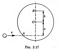 Однородный диск массой m<sub>1</sub> = 0,2 кг и радиусом R = 20 см может свободно вращаться вокруг горизонтальной оси z, перпендикулярной плоскости диска и проходящей через точку С (рис. 3.17). В точку А на образующей диска попадает пластилиновый шарик, летящий горизонтально (перпендикулярно оси z) со скоростью v = 10 м/с, и прилипает к его поверхности. Масса m<sub>2</sub> шарика равна 10 г. Определить угловую скорость ω диска и линейную скорость u точки О на диске в начальный момент времени. Вычисления выполнить для следующих значений а и b: 1) a = b = R; 2) a = R/2, b = R; 3) а = 2R/3, b = R/2; 4) a = R/3, b = 2R/3.
